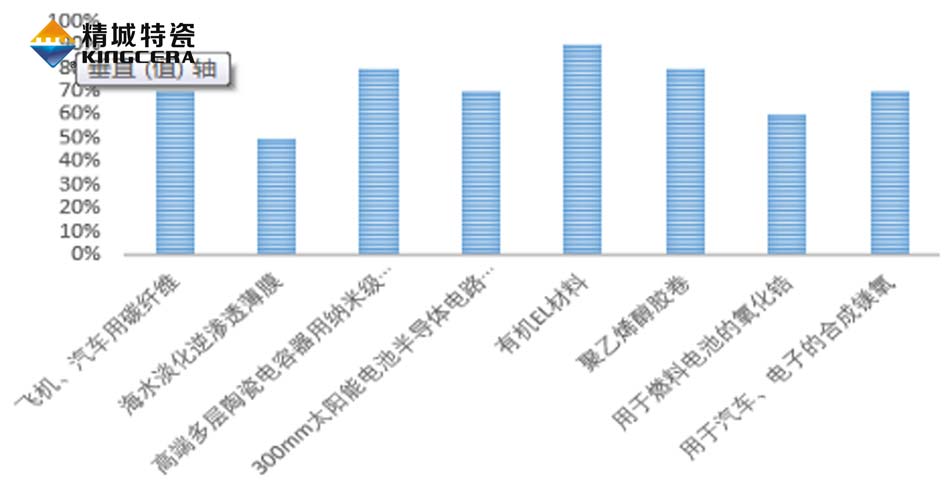 918博天堂 --官方网站