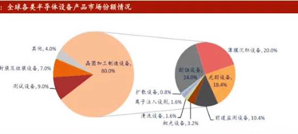 918博天堂 --官方网站