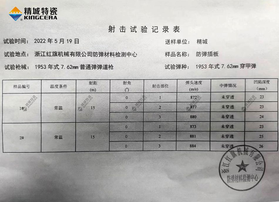 918博天堂特瓷氧化铝防弹插板射击试验纪录