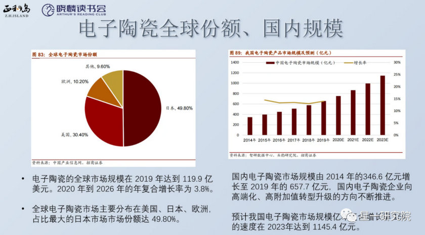 918博天堂 --官方网站