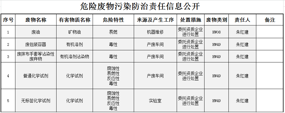 918博天堂 --官方网站