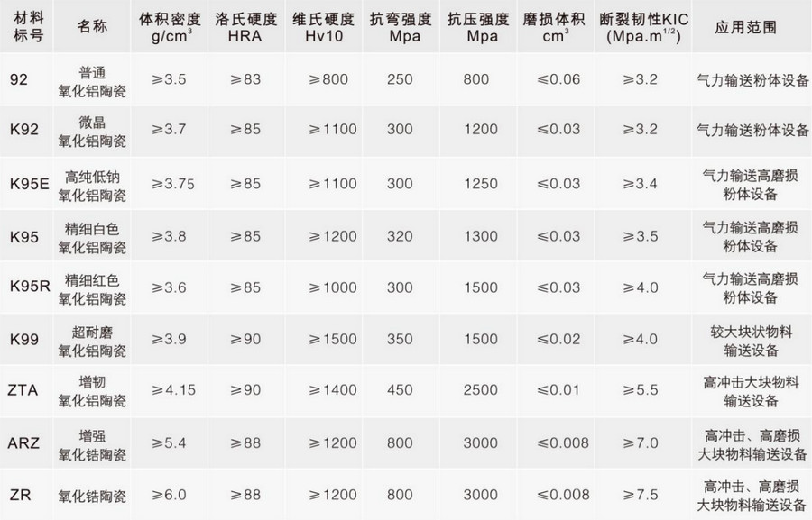 918博天堂 --官方网站