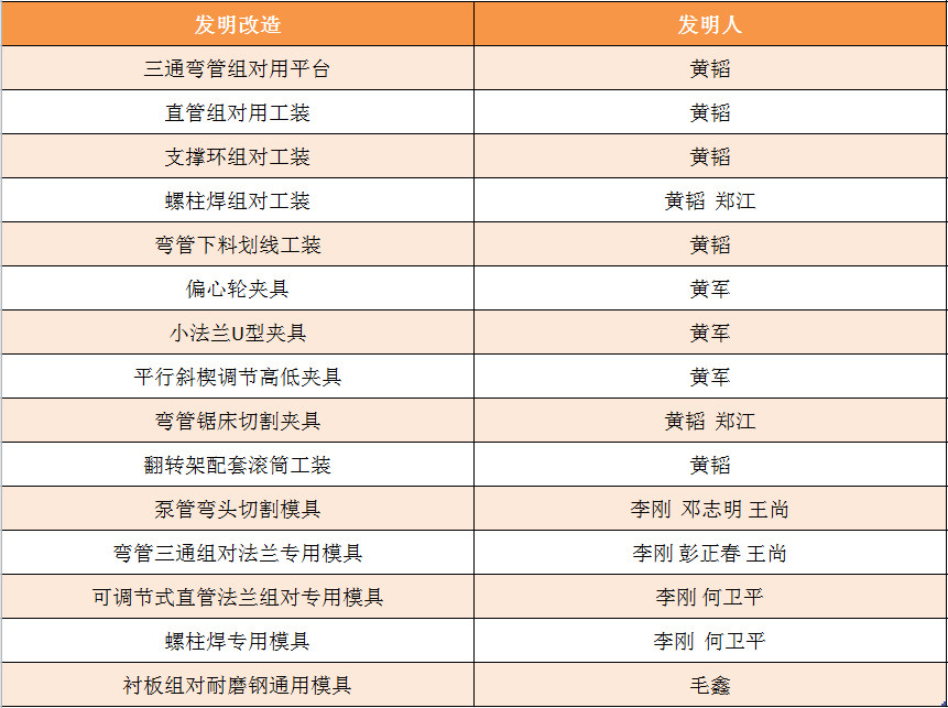 918博天堂 --官方网站