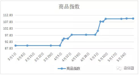 918博天堂 --官方网站